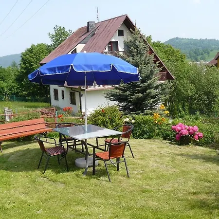 Panorama Farma Korbielów