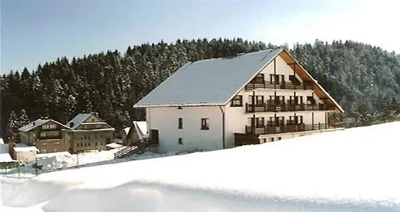 Vakantieboerderij Panorama Korbielów